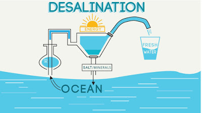 desalination submersible pumps