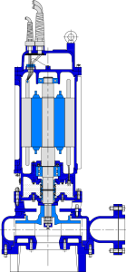Hot Water Pump - Sustainable Pump Designs